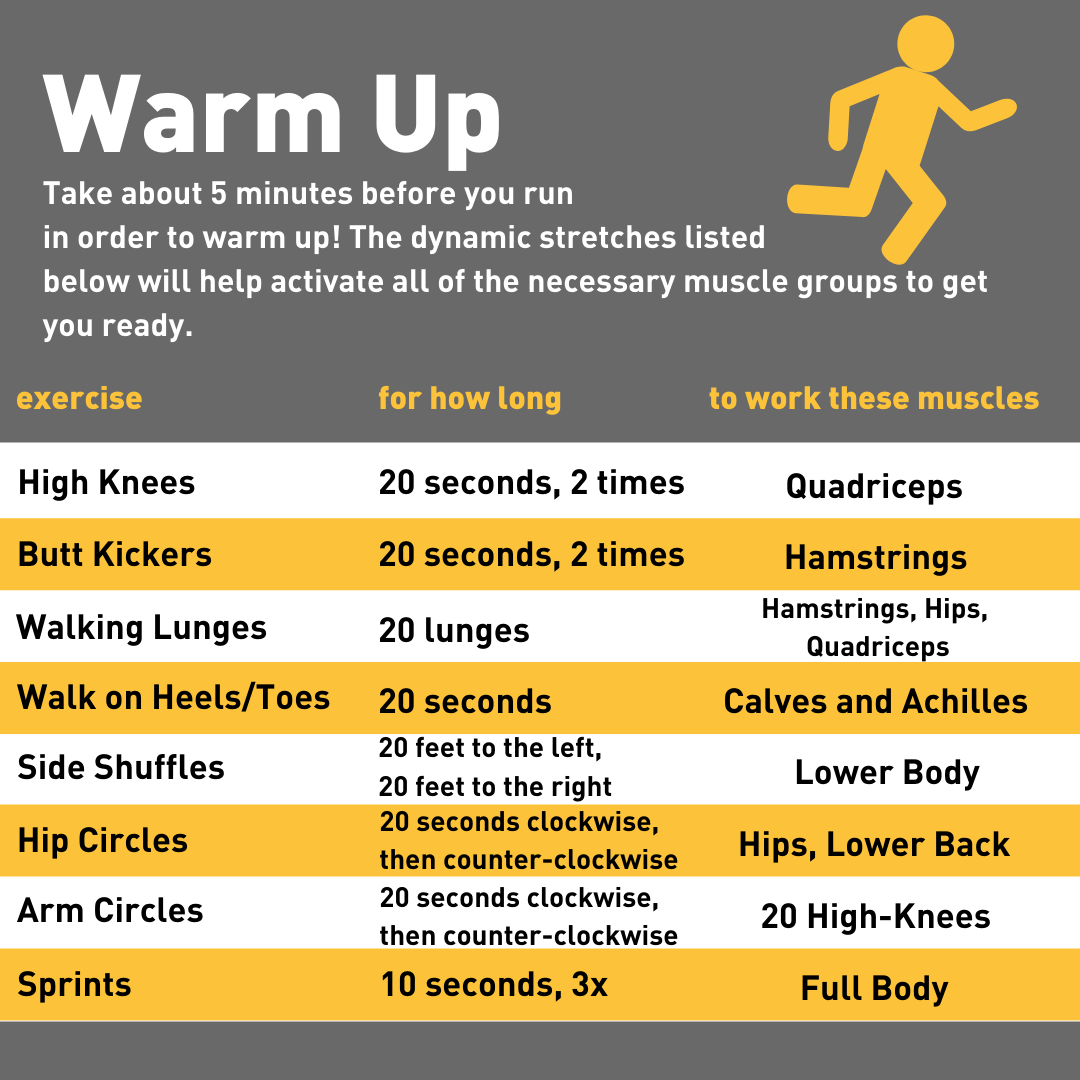Warm Ups for Runners