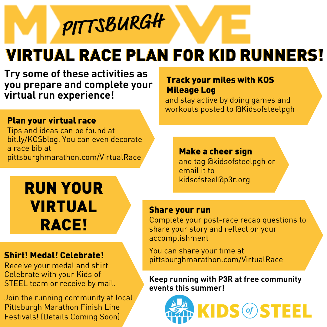 Kids of STEEL — What is a Virtual Race?