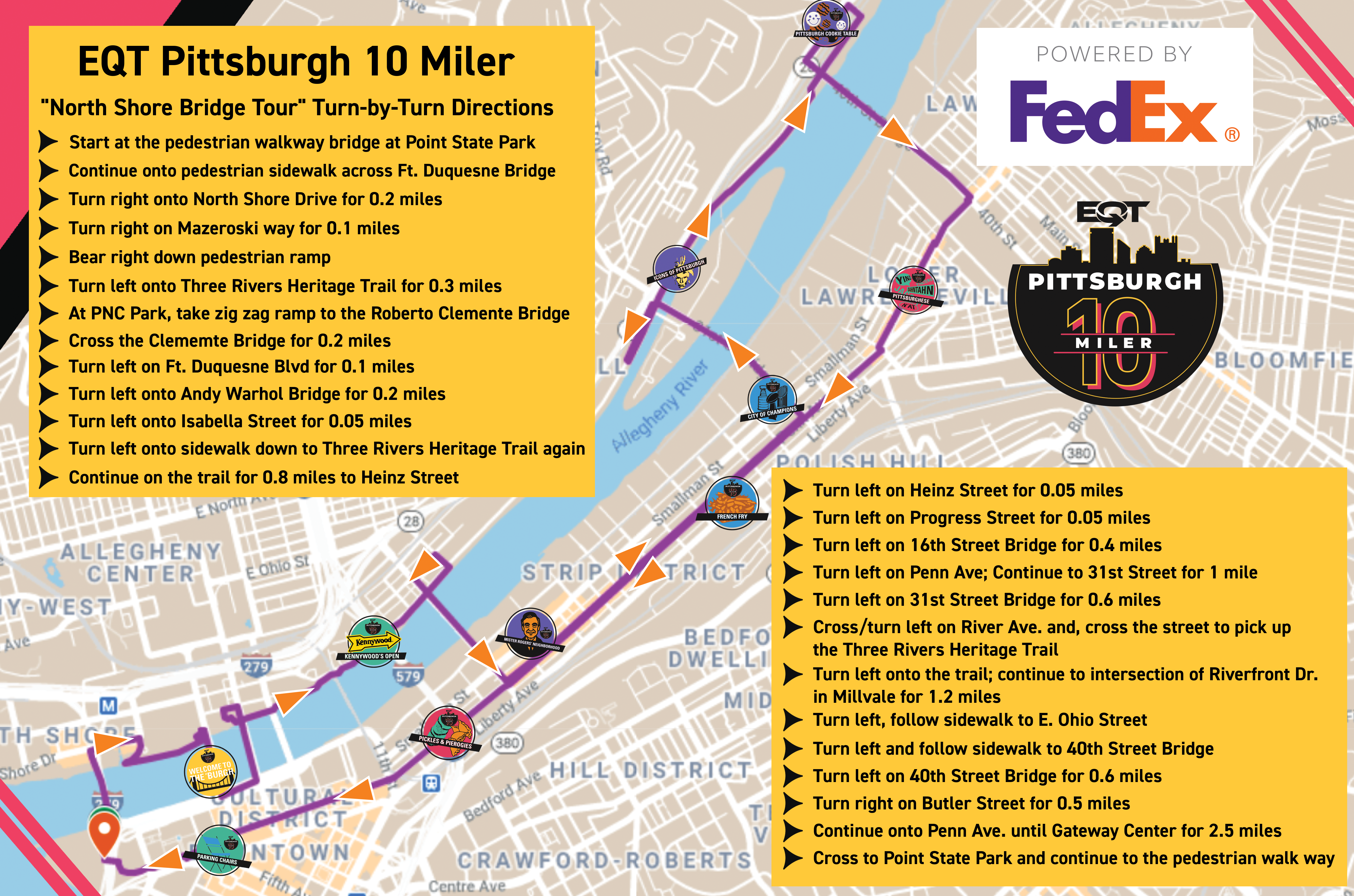 eqt 10 miler course map