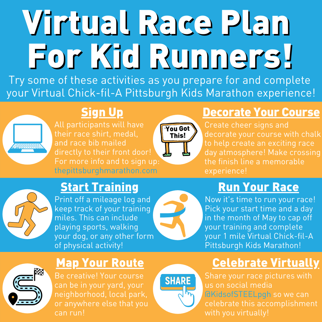 virtual race plan