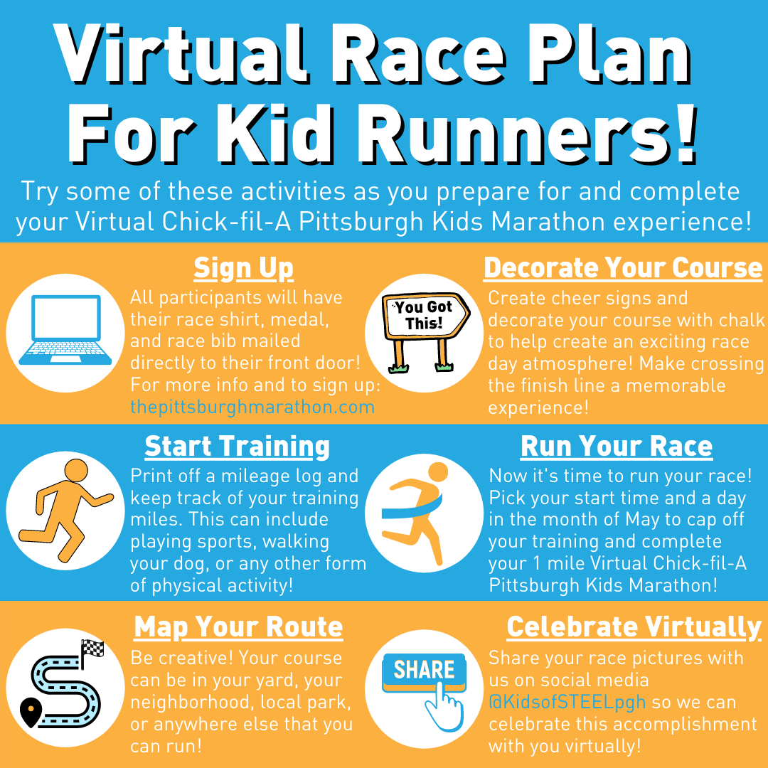 digital run your own race