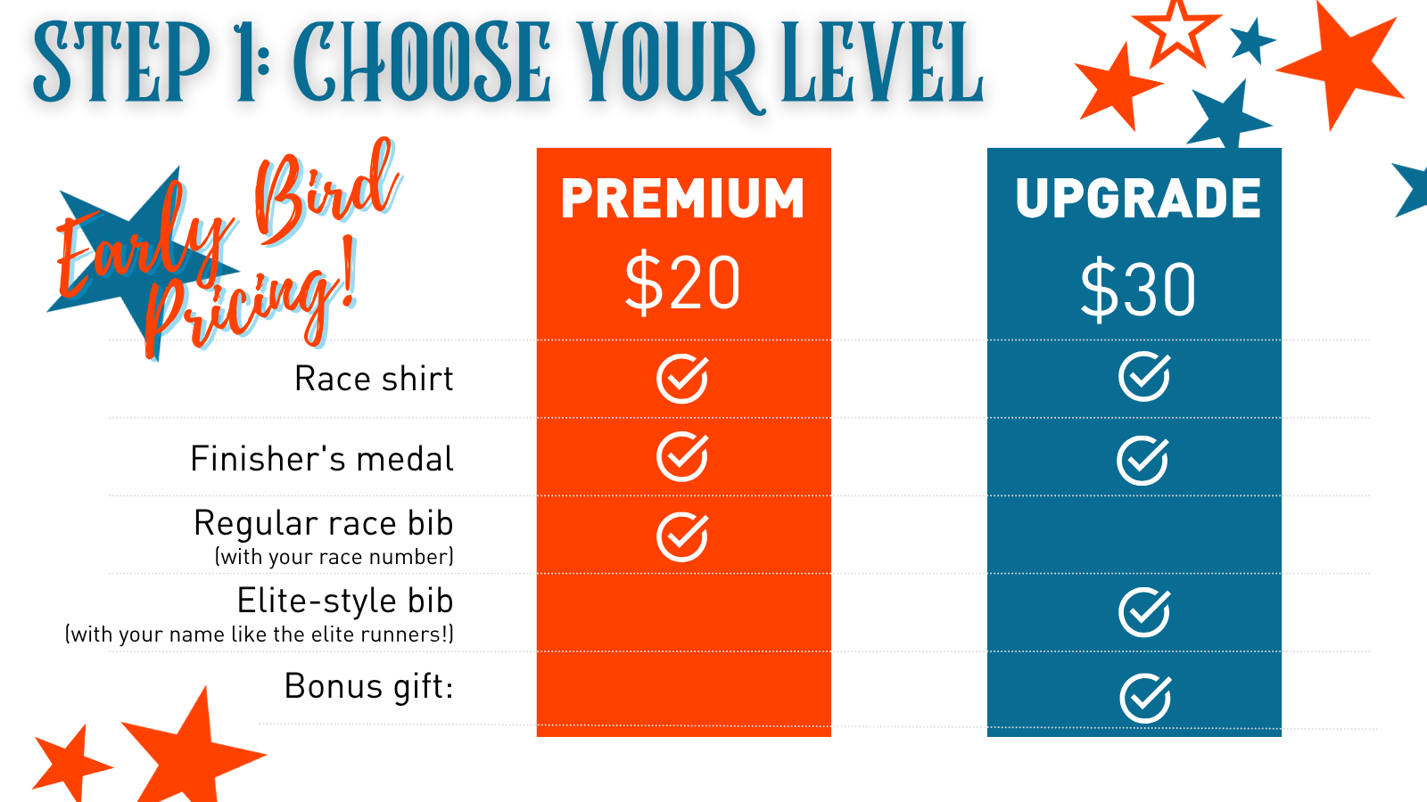 Step 1: Pick Your Tier